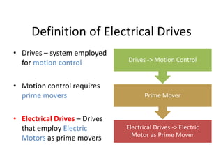 Definition of Electrical Drives
• Drives – system employed
for motion control
• Motion control requires
prime movers
• Electrical Drives – Drives
that employ Electric
Motors as prime movers
Electrical Drives -> Electric
Motor as Prime Mover
Prime Mover
Drives -> Motion Control
 