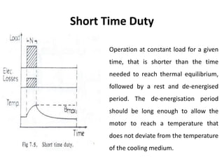 Short Time Duty
Operation at constant load for a given
time, that is shorter than the time
needed to reach thermal equilibrium,
followed by a rest and de-energised
period. The de-energisation period
should be long enough to allow the
motor to reach a temperature that
does not deviate from the temperature
of the cooling medium.
 