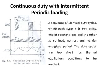 Continuous duty with intermittent
Periodic loading
A sequence of identical duty cycles,
where each cycle is in two parts,
one at constant load and the other
at no load, no rest and no de-
energised period. The duty cycles
are too short for thermal
equilibrium conditions to be
reached.
 