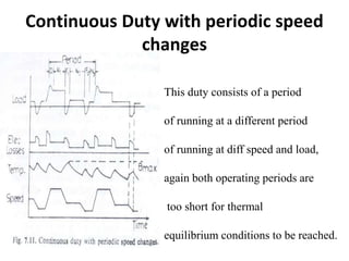 Continuous Duty with periodic speed
changes
This duty consists of a period
of running at a different period
of running at diff speed and load,
again both operating periods are
too short for thermal
equilibrium conditions to be reached.
 