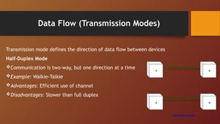 Data Flow (Transmission Modes)
Transmission mode defines the direction of data flow between devices
Half-Duplex Mode
Communication is two-way, but one direction at a time
Example: Walkie-Talkie
Advantages: Efficient use of channel
Disadvantages: Slower than full duplex
 