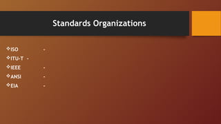 Standards Organizations
ISO -
ITU-T -
IEEE -
ANSI -
EIA -
 