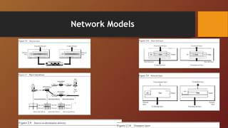 Network Models
 