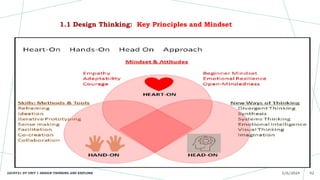 UNIT I Design Thinking and Explore | PPTX