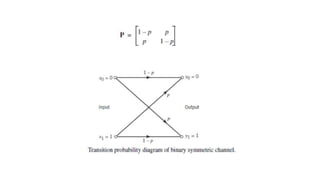 Unit I DIGITAL COMMUNICATION-INFORMATION THEORY.pdf