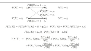 Unit I DIGITAL COMMUNICATION-INFORMATION THEORY.pdf