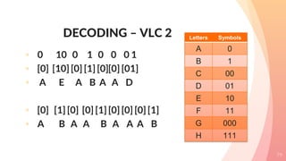 Unit I DIGITAL COMMUNICATION-INFORMATION THEORY.pdf