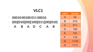 Unit I DIGITAL COMMUNICATION-INFORMATION THEORY.pdf
