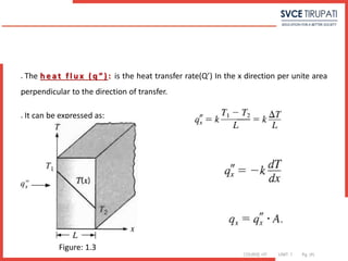 COURSE: HT UNIT: 1 Pg. (#)
 The h e a t f l u x ( q ” ) : is the heat transfer rate(Q’) In the x direction per unite area
perpendicular to the direction of transfer.
 It can be expressed as:
Figure: 1.3
 