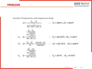COURSE: HT UNIT: 1 Pg. (#)
PROBLEMS
 