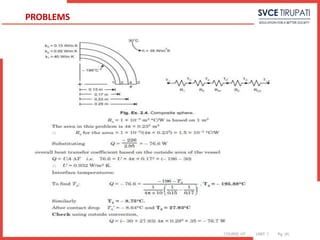 COURSE: HT UNIT: 1 Pg. (#)
PROBLEMS
 