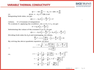 COURSE: HT UNIT: 1 Pg. (#)
VARIABLE THERMAL CONDUCTIVITY
 