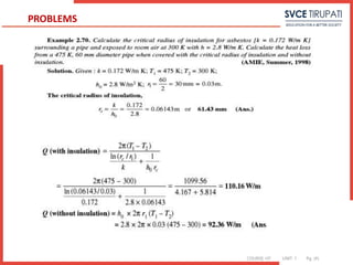 COURSE: HT UNIT: 1 Pg. (#)
PROBLEMS
 