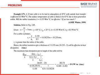 COURSE: HT UNIT: 1 Pg. (#)
PROBLEMS
 