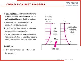 COURSE: HT UNIT: 1 Pg. (#)
 C o n v e c t i o n : is the mode of energy
transfer between a solid surface and the
adjacent liquid or gas that is in motion.
 It involves the combined effects of
conduction and fluid motion.
 The faster the fluid motion, the greater
the convection heat transfer.
 In the absence of any bulk fluid motion,
heat transfer between a solid surface and
the adjacent fluid is by pure conduction.
FIGURE: 1.4
 Heat transfer from a hot surface to air
by convection.
CONVECTION HEAT TRANSFER
 
