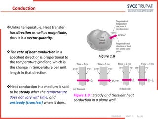 COURSE: HT UNIT: 1 Pg. (#)
Unlike temperature, Heat transfer
has direction as well as magnitude,
thus it is a vector quantity.
The rate of heat conduction in a
specified direction is proportional to
the temperature gradient, which is
the change in temperature per unit
length in that direction.
Heat conduction in a medium is said
to be steady when the temperature
does not vary with time, and
unsteady (transient) when it does.
Conduction
Figure 1.8
Figure 1.9 : Steady and transient heat
conduction in a plane wall
 