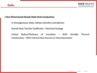 COURSE: HT UNIT: 1 Pg. (#)
One Dimensional Steady State Heat Conduction:
In Homogeneous Slabs, Hollow Cylinders and Spheres
Overall Heat Transfer Coefficient – Electrical Analogy
Critical Radius/Thickness of Insulation – With Variable Thermal
Conductivity – With Internal Heat Sources or Heat Generation
Cont..
 