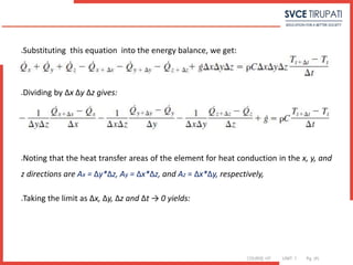 COURSE: HT UNIT: 1 Pg. (#)
Substituting this equation into the energy balance, we get:
Dividing by Δx Δy Δz gives:
Noting that the heat transfer areas of the element for heat conduction in the x, y, and
z directions are Ax = Δy*Δz, Ay = Δx*Δz, and Az = Δx*Δy, respectively,
Taking the limit as Δx, Δy, Δz and Δt → 0 yields:
 