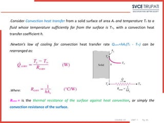 COURSE: HT UNIT: 1 Pg. (#)
Consider Convection heat transfer from a solid surface of area As and temperature Ts to a
fluid whose temperature sufficiently far from the surface is T∞, with a convection heat
transfer coefficient h.
Newton’s law of cooling for convection heat transfer rate Qconv=hAs(Ts - T∞) can be
rearranged as:
Where:
Rconv = is the thermal resistance of the surface against heat convection, or simply the
convection resistance of the surface.
 