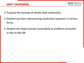 COURSE: HT UNIT: 1 Pg. (#)
To grasp the concept of steady state conduction.
Student can learn representing conduction equation in various
forms.
Student can imply concept successfully to problems encounter
in day-to-day life
UNIT I OUTCOMES
 