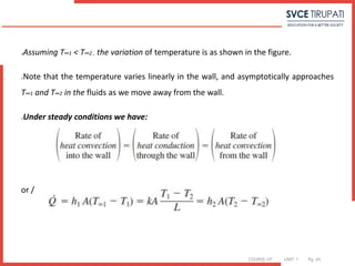 COURSE: HT UNIT: 1 Pg. (#)
Assuming T∞1 < T∞2 , the variation of temperature is as shown in the figure.
Note that the temperature varies linearly in the wall, and asymptotically approaches
T∞1 and T∞2 in the fluids as we move away from the wall.
Under steady conditions we have:
or /
 