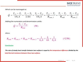 COURSE: HT UNIT: 1 Pg. (#)
Which can be rearranged as:
Adding the numerators and denominators yields:
Where:
Conclusion
The rate of steady heat transfer between two surfaces is equal to the temperature difference divided by the
total thermal resistance between those two surfaces.
 