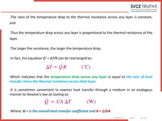 COURSE: HT UNIT: 1 Pg. (#)
The ratio of the temperature drop to the thermal resistance across any layer is constant,
and
Thus the temperature drop across any layer is proportional to the thermal resistance of the
layer.
The larger the resistance, the larger the temperature drop.
In fact, the equation Q’ = ΔT/R can be rearranged as:
Which indicates that the temperature drop across any layer is equal to the rate of heat
transfer times the thermal resistance across that layer.
It is sometimes convenient to express heat transfer through a medium in an analogous
manner to Newton’s law of cooling as:
Where: U = is the overall heat transfer coefficient and R = 1/UA
 