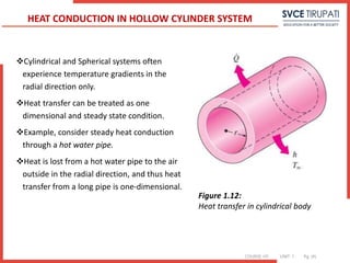 COURSE: HT UNIT: 1 Pg. (#)
Cylindrical and Spherical systems often
experience temperature gradients in the
radial direction only.
Heat transfer can be treated as one
dimensional and steady state condition.
Example, consider steady heat conduction
through a hot water pipe.
Heat is lost from a hot water pipe to the air
outside in the radial direction, and thus heat
transfer from a long pipe is one-dimensional.
HEAT CONDUCTION IN HOLLOW CYLINDER SYSTEM
Figure 1.12:
Heat transfer in cylindrical body
 