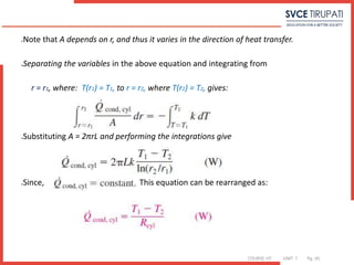 COURSE: HT UNIT: 1 Pg. (#)
Note that A depends on r, and thus it varies in the direction of heat transfer.
Separating the variables in the above equation and integrating from
r = r1, where: T(r1) = T1, to r = r2, where T(r2) = T2, gives:
Substituting A = 2πrL and performing the integrations give
Since, This equation can be rearranged as:
 