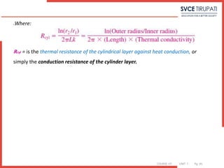 COURSE: HT UNIT: 1 Pg. (#)
Where:
Rcyl = is the thermal resistance of the cylindrical layer against heat conduction, or
simply the conduction resistance of the cylinder layer.
 