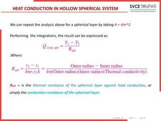 COURSE: HT UNIT: 1 Pg. (#)
We can repeat the analysis above for a spherical layer by taking A = 4πr^2
Performing the integrations, the result can be expressed as:
Where:
Rsph = is the thermal resistance of the spherical layer against heat conduction, or
simply the conduction resistance of the spherical layer.
HEAT CONDUCTION IN HOLLOW SPHERICAL SYSTEM
 