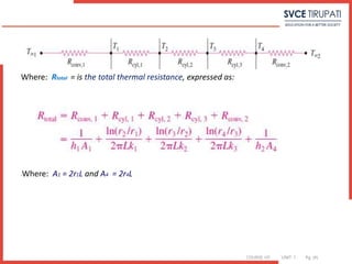 COURSE: HT UNIT: 1 Pg. (#)
Where: Rtotal = is the total thermal resistance, expressed as:
Where: A1 = 2r1L and A4 = 2r4L
 