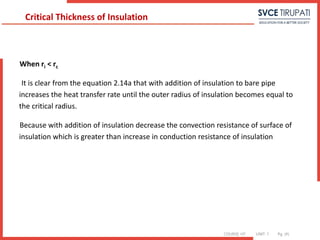 COURSE: HT UNIT: 1 Pg. (#)
When ri < rc
It is clear from the equation 2.14a that with addition of insulation to bare pipe
increases the heat transfer rate until the outer radius of insulation becomes equal to
the critical radius.
Because with addition of insulation decrease the convection resistance of surface of
insulation which is greater than increase in conduction resistance of insulation
Critical Thickness of Insulation
 
