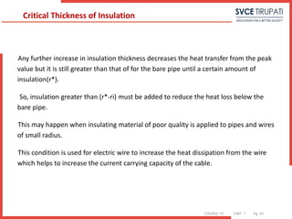 COURSE: HT UNIT: 1 Pg. (#)
Any further increase in insulation thickness decreases the heat transfer from the peak
value but it is still greater than that of for the bare pipe until a certain amount of
insulation(r*).
So, insulation greater than (r*-ri) must be added to reduce the heat loss below the
bare pipe.
This may happen when insulating material of poor quality is applied to pipes and wires
of small radius.
This condition is used for electric wire to increase the heat dissipation from the wire
which helps to increase the current carrying capacity of the cable.
Critical Thickness of Insulation
 