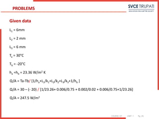COURSE: HT UNIT: 1 Pg. (#)
Given data
L1 = 6mm
L2 = 2 mm
L3 = 6 mm
Ta = 30°C
Tb = -20°C
ha =hb = 23.36 W/m2 K
Q/A = Ta-Tb/ [1/ha+L1/k1+L2/k2+L3/k3+1/hb ]
Q/A = 30 – (- 20) / [1/23.26+ 0.006/0.75 + 0.002/0.02 + 0.006/0.75+1/23.26]
Q/A = 247.5 W/m2
PROBLEMS
 