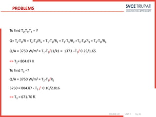 COURSE: HT UNIT: 1 Pg. (#)
To find T2,T3,T4 = ?
Q= Ta-Tb/R = Ta-T1/Ra = T1-T2/R1 = T2-T3/R2 =T3-T4/R3 = T4-Tb/Rb
Q/A = 3750 W/m2 = T1-T2/L1/k1 = 1373 –T2/ 0.25/1.65
=> T2= 804.87 K
To find T3 =?
Q/A = 3750 W/m2 = T2-T3/R2
3750 = 804.87 - T3 / 0.10/2.816
=> T3 = 671.70 K
PROBLEMS
 