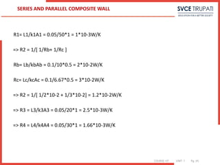 COURSE: HT UNIT: 1 Pg. (#)
R1= L1/k1A1 = 0.05/50*1 = 1*10-3W/K
=> R2 = 1/[ 1/Rb+ 1/Rc ]
Rb= Lb/kbAb = 0.1/10*0.5 = 2*10-2W/K
Rc= Lc/kcAc = 0.1/6.67*0.5 = 3*10-2W/K
=> R2 = 1/[ 1/2*10-2 + 1/3*10-2] = 1.2*10-2W/K
=> R3 = L3/k3A3 = 0.05/20*1 = 2.5*10-3W/K
=> R4 = L4/k4A4 = 0.05/30*1 = 1.66*10-3W/K
SERIES AND PARALLEL COMPOSITE WALL
 