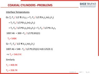 COURSE: HT UNIT: 1 Pg. (#)
Interface Temperatures
Q= Ta-T1 / 1/2 ¶ L har1 = T1-T2 / 1/2 ¶ k1L1ln(r2/r1)
= T2-T3 / 1/2 ¶ k2L2ln(r3/r2)
= T3-T4 / 1/2 ¶ k3L3ln(r4/r3) = T4-Tb / 1/2 ¶ L hbr4
1007.46 = 300 –T1 / 1/2 ¶ (65)(1)
T1= 548K
Q = T1-T2 / 1/2 ¶ k1L1ln(r2/r1)
1007.46 = 548 - T2 / 1/2 ¶ (25)(1) ln(0.125/0.1)
=> T2 = 546.9 K
Similarly
T3 = 408.9K
T4 = 358.7K
COAXIAL CYLINDERS -PROBLEMS
 