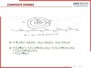 COURSE: HT UNIT: 1 Pg. (#)
COMPOSITE SPHERES
R= ¼ ¶{ 1/hiri
2 +1/k1[1/r1 - 1/r2] +1/k2[1/r2 - 1/r3] +1/hor3
2}
Q= Ti-T0/4¶hiri
2 = T1-T2/ 1/4¶ [1/r1-1/r2] = T2-T3/ 1/4¶ [1/r2-1/r3]
= T3-T4/ 1/4¶ [1/r4-1/r3]
= T4-Tb /4¶hor3
2
 