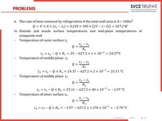COURSE: HT UNIT: 1 Pg. (#)
PROBLEMS
 