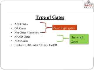 Basics of semiconductor and diode with semiconductor physics | PPTX
