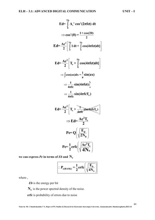 ELH – 3.1: ADVANCED DIGITAL COMMUNICATION UNIT – I Digital modulation ...