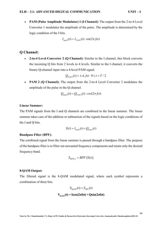 ELH – 3.1: ADVANCED DIGITAL COMMUNICATION UNIT – I Digital modulation ...