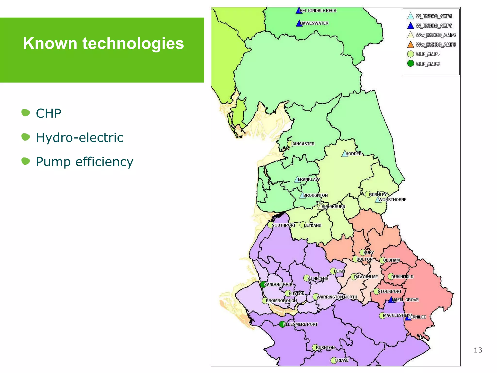Known technologies CHP Hydro-electric  Pump efficiency 