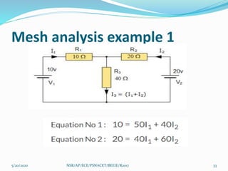 Unit i electrical circuits | PPTX