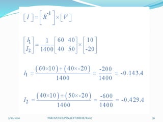 Unit i electrical circuits | PPTX