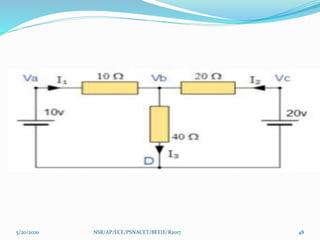Unit i electrical circuits | PPTX