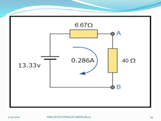 Unit i electrical circuits | PPTX