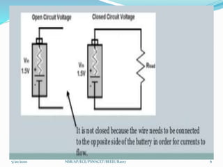 Unit i electrical circuits | PPTX