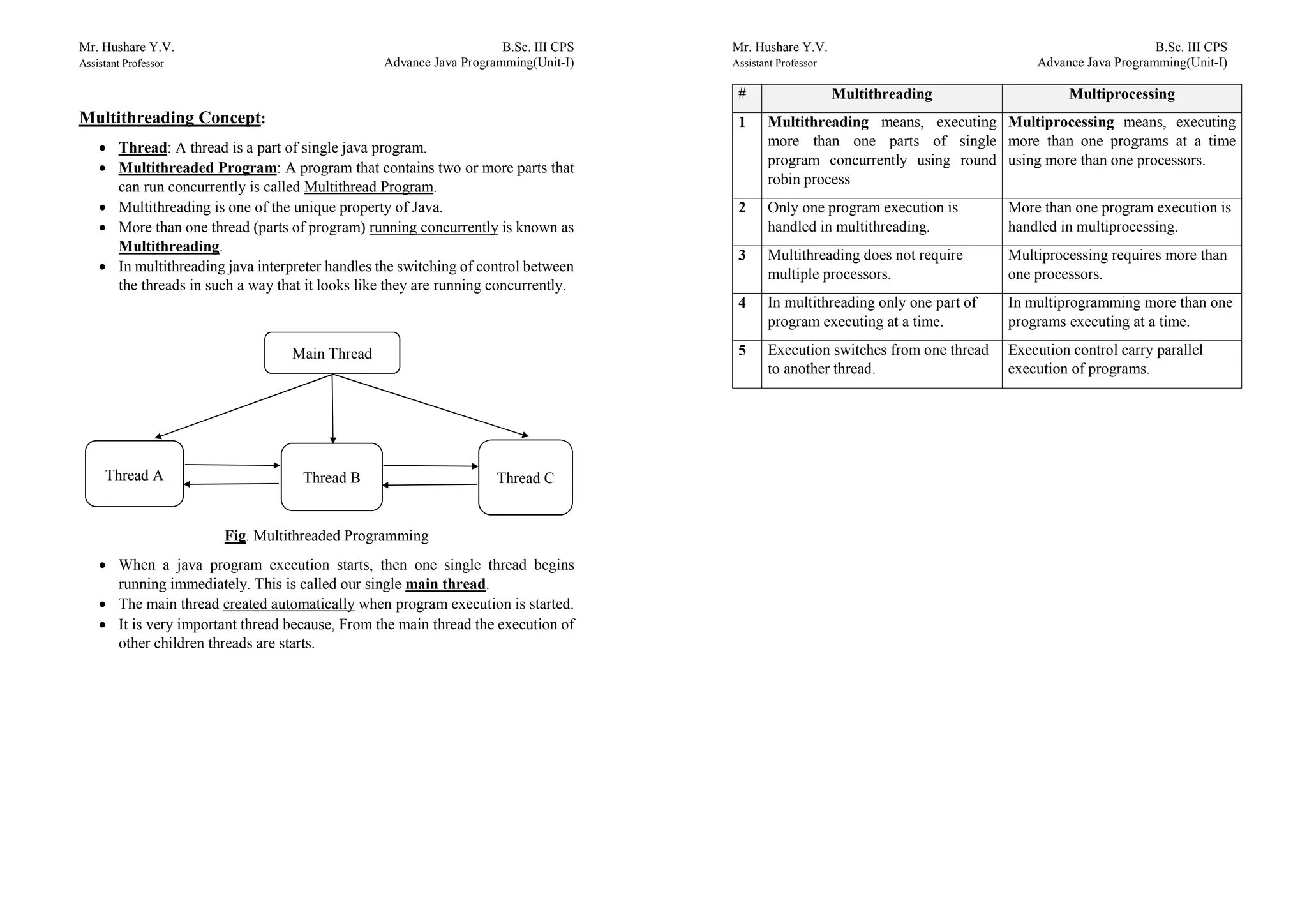 Mr. Hushare Y.V. B.Sc. III CPS
Assistant Professor Advance Java Programming(Unit-I)
Multithreading Concept:
 Thread: A thread is a part of single java program.
 Multithreaded Program: A program that contains two or more parts that
can run concurrently is called Multithread Program.
 Multithreading is one of the unique property of Java.
 More than one thread (parts of program) running concurrently is known as
Multithreading.
 In multithreading java interpreter handles the switching of control between
the threads in such a way that it looks like they are running concurrently.
Fig. Multithreaded Programming
 When a java program execution starts, then one single thread begins
running immediately. This is called our single main thread.
 The main thread created automatically when program execution is started.
 It is very important thread because, From the main thread the execution of
other children threads are starts.
Main Thread
Thread A Thread CThread B
Mr. Hushare Y.V. B.Sc. III CPS
Assistant Professor Advance Java Programming(Unit-I)
# Multithreading Multiprocessing
1 Multithreading means, executing
more than one parts of single
program concurrently using round
robin process
Multiprocessing means, executing
more than one programs at a time
using more than one processors.
2 Only one program execution is
handled in multithreading.
More than one program execution is
handled in multiprocessing.
3 Multithreading does not require
multiple processors.
Multiprocessing requires more than
one processors.
4 In multithreading only one part of
program executing at a time.
In multiprogramming more than one
programs executing at a time.
5 Execution switches from one thread
to another thread.
Execution control carry parallel
execution of programs.
 